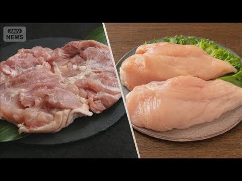 鶏むね肉の高騰ともも肉価格の動向をわかりやすく解説【2025年11月最新情報】 サムネイル