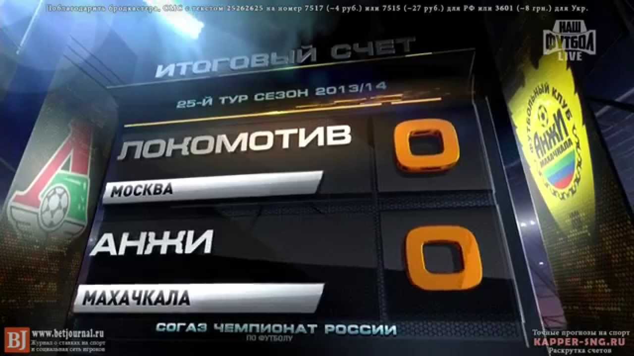 Локомотив - Анжи 0:0 видео