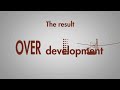 Did You Know? A Quickie on Responsible Tourism and You!