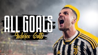 🦁? Every single Federico Gatti goal with Juventus⚪⚫?