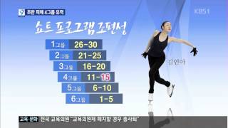 KBS 20140121 김연아 소치올림픽 조편성 4그룹 유력