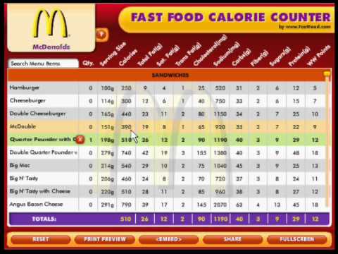 restaurants calories counter