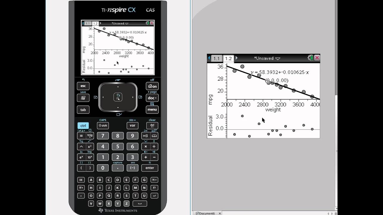 linear regression prediction equation calculator
