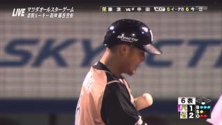 マツダオールスター2013　藤浪晋太郎　ＶＳ　中田翔　　ｗｗｗｗｗｗｗｗ