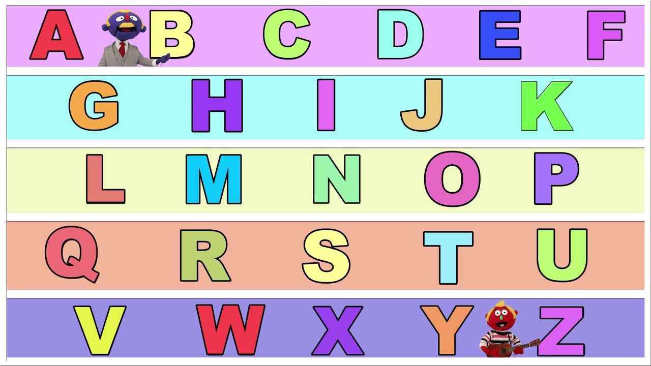 The ABC Song - Nursery Rhymes - YouTube