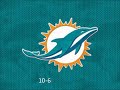 Thumbnail 1 for NFL 2014-2015 Predictions Thumbnail 1 for NFL 2014-2015 Predictions
