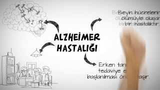Alzheimer Hastalığı nedir?