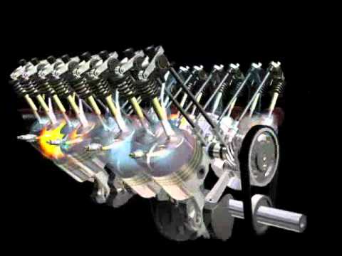 Animated V8 Engine - YouTube