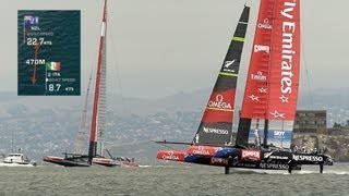 America's Cup: New Zealand Foiling Upwind away from Luna Rossa, LVC Finals Race 6, 23 Aug 2013