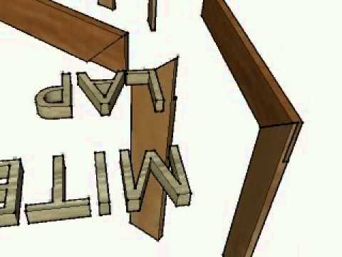 Basic Woodworking Joints.avi - YouTube