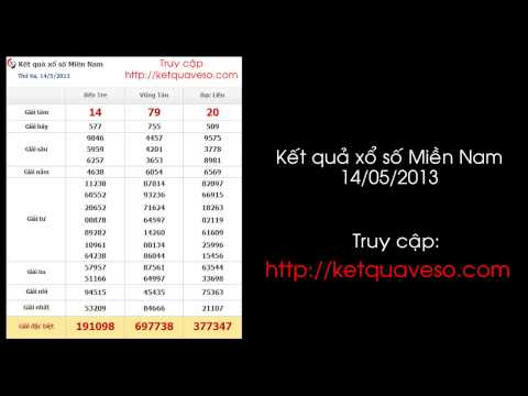 Xổ số Miền Nam ngày 14/05/2013 - ketquaveso.com