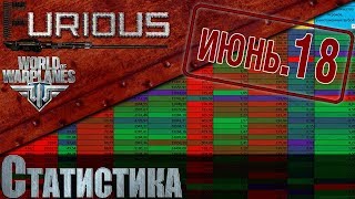 Превью: Полная статистика самолетов, июнь 2018