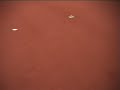 Thumbnail 3 for High Jump Run-Up Calculation Thumbnail 3 for High Jump Run-Up Calculation
