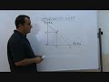 Opportunity Cost