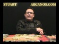 Video Horscopo Semanal LIBRA  del 17 al 23 Abril 2011 (Semana 2011-17) (Lectura del Tarot)