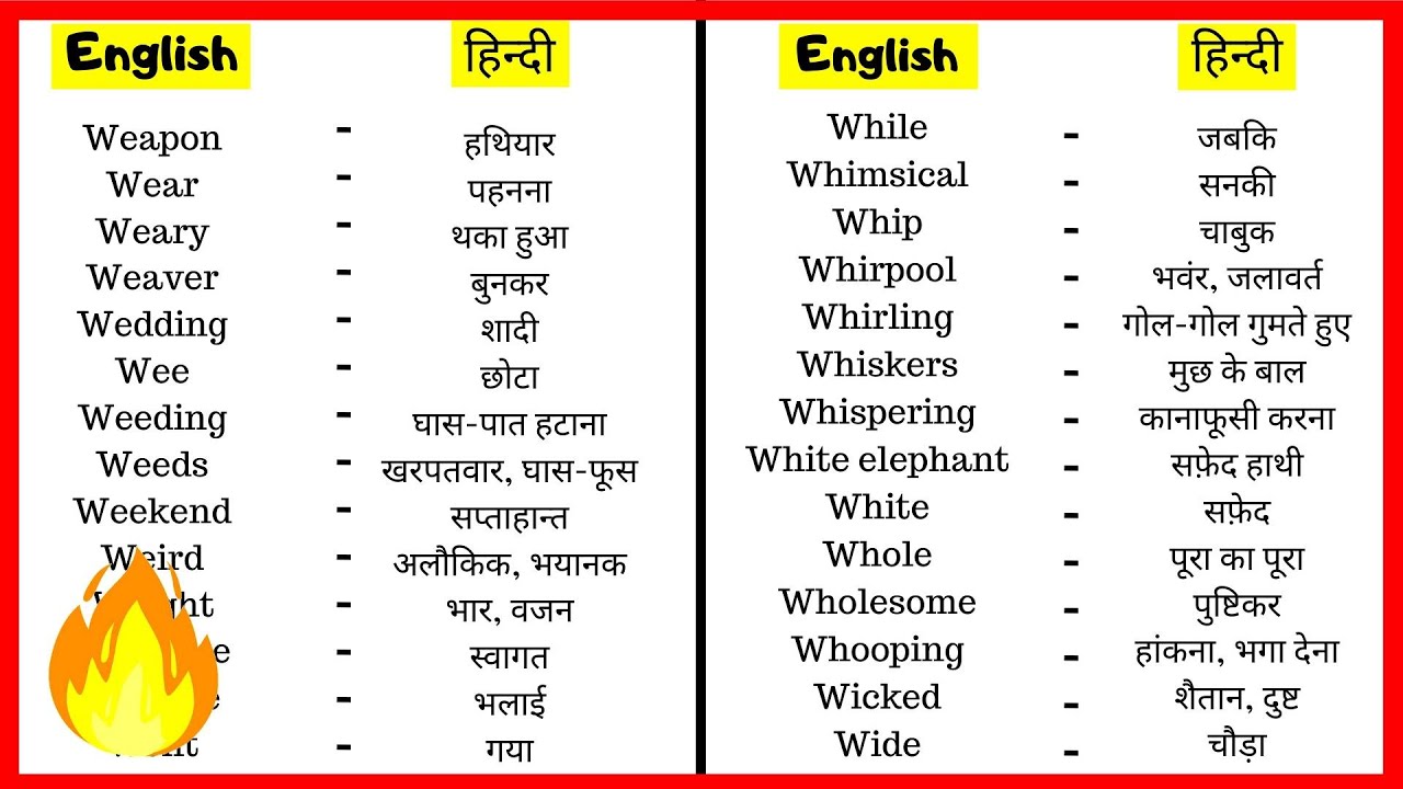 Hindi Words English Meaning Dictionary لم يسبق له مثيل الصور