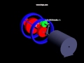 Variable-speed Stepless Shiftless Gear Transmission - Youtube