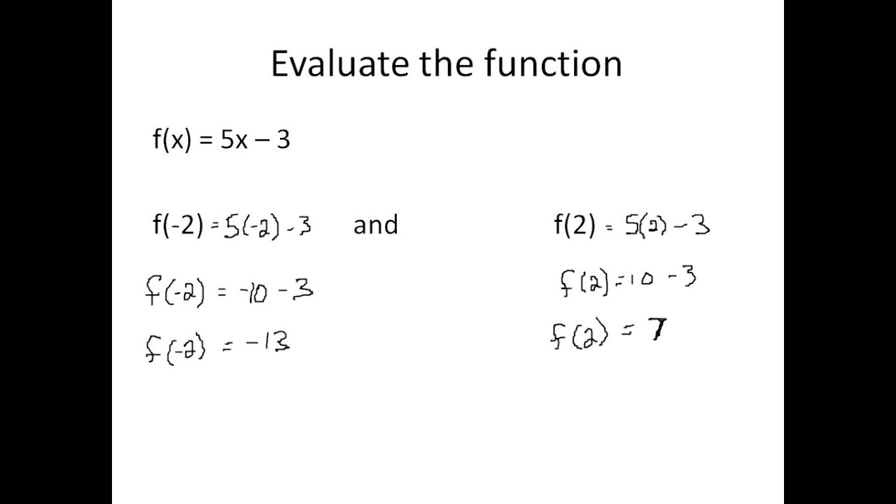 Linear Equations in Function Notation (Simplifying Math) - YouTube
