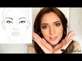 Faceshapes! The Most Common Face Shapes...