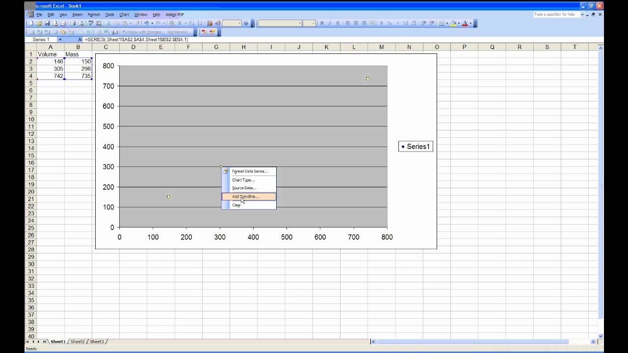 line fit plot regression excel 2011 mac