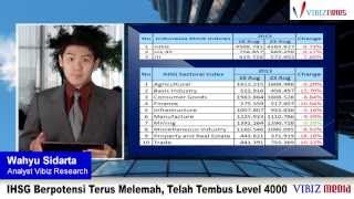 IHSG Berpotensi Terus Melemah, Telah Tembus Level 4000, Vibiznews 27 Agustus 2013