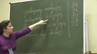 "Лингвистика - наука о языках" - часть 7