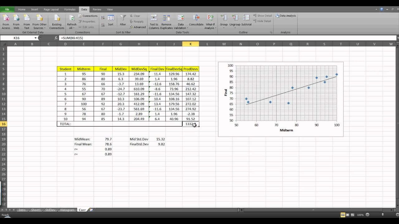 Excel Forex