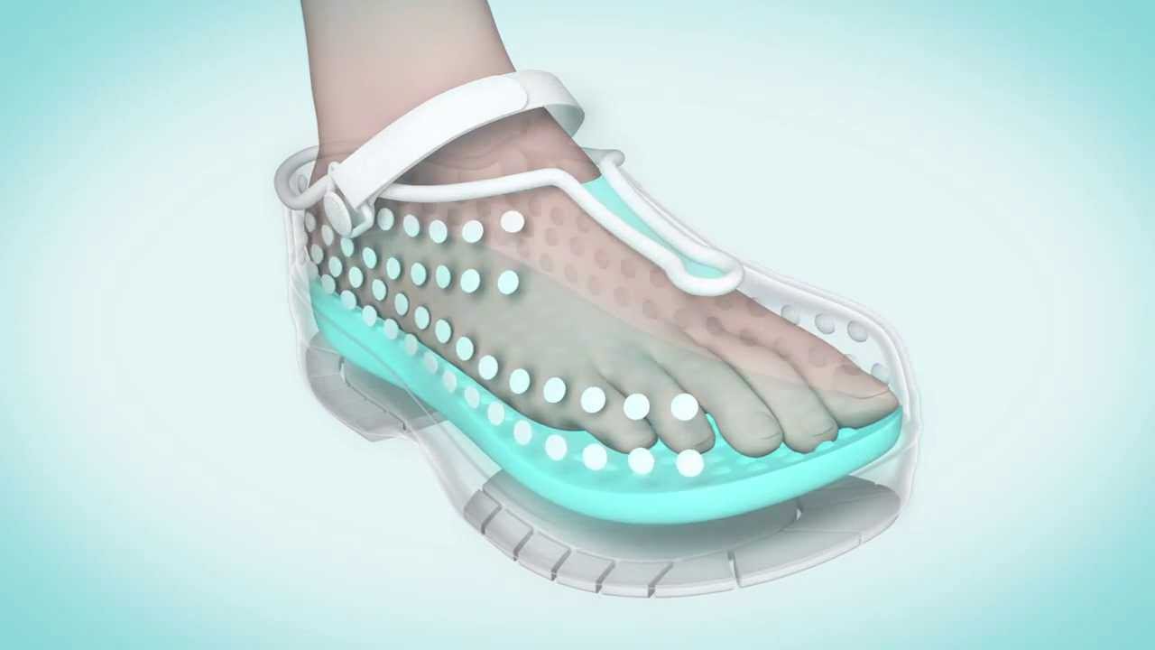 Medic Shoes The Revolutionary Shoes for Foot Pain