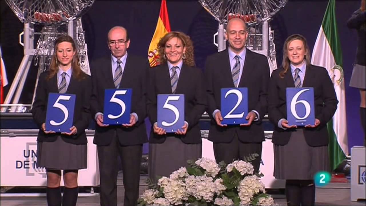 Numeros Ganadores Loteria Nacional Dominicana Numeros Ganadores Loteria Nacional Dominicana