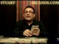Video Horscopo Semanal CAPRICORNIO  del 12 al 18 Febrero 2012 (Semana 2012-07) (Lectura del Tarot)