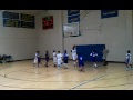 Thumbnail 3 for How To Break A Fullcourt Press Thumbnail 3 for How To Break A Fullcourt Press