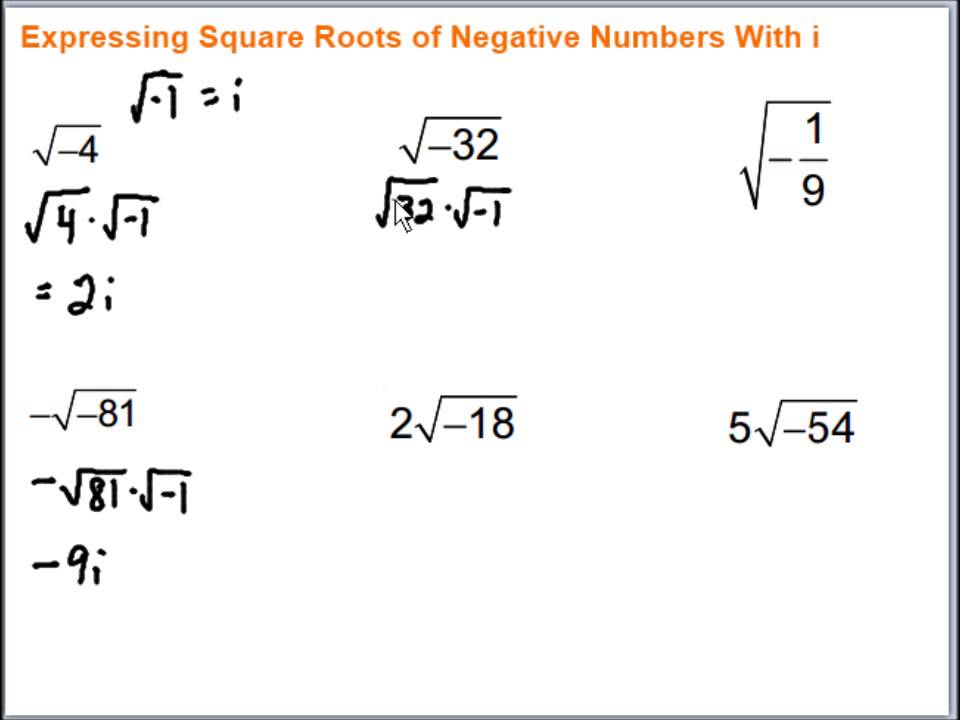 Expressing Square Roots of Negative Numbers with i - YouTube
