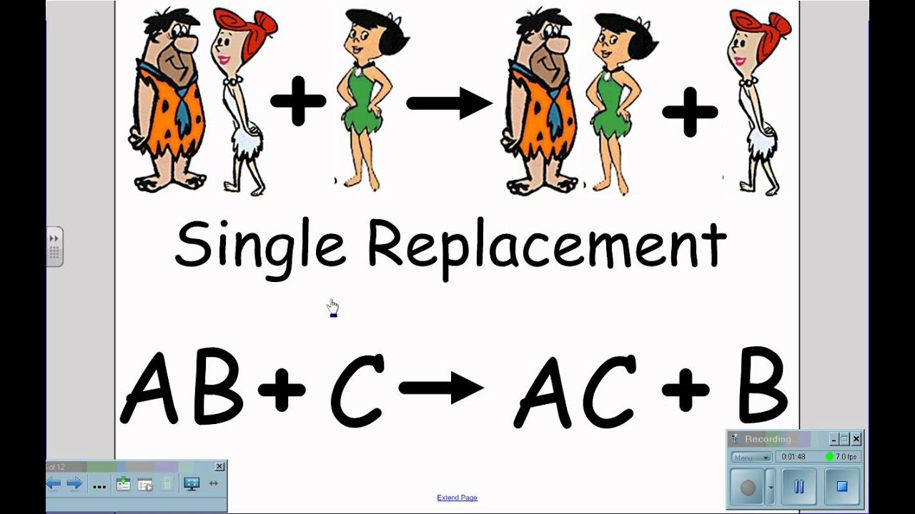 Examples+of+Single+Displacement+Reactions Single And Double Displacement Reactions http://www.mjgillespie.com ...