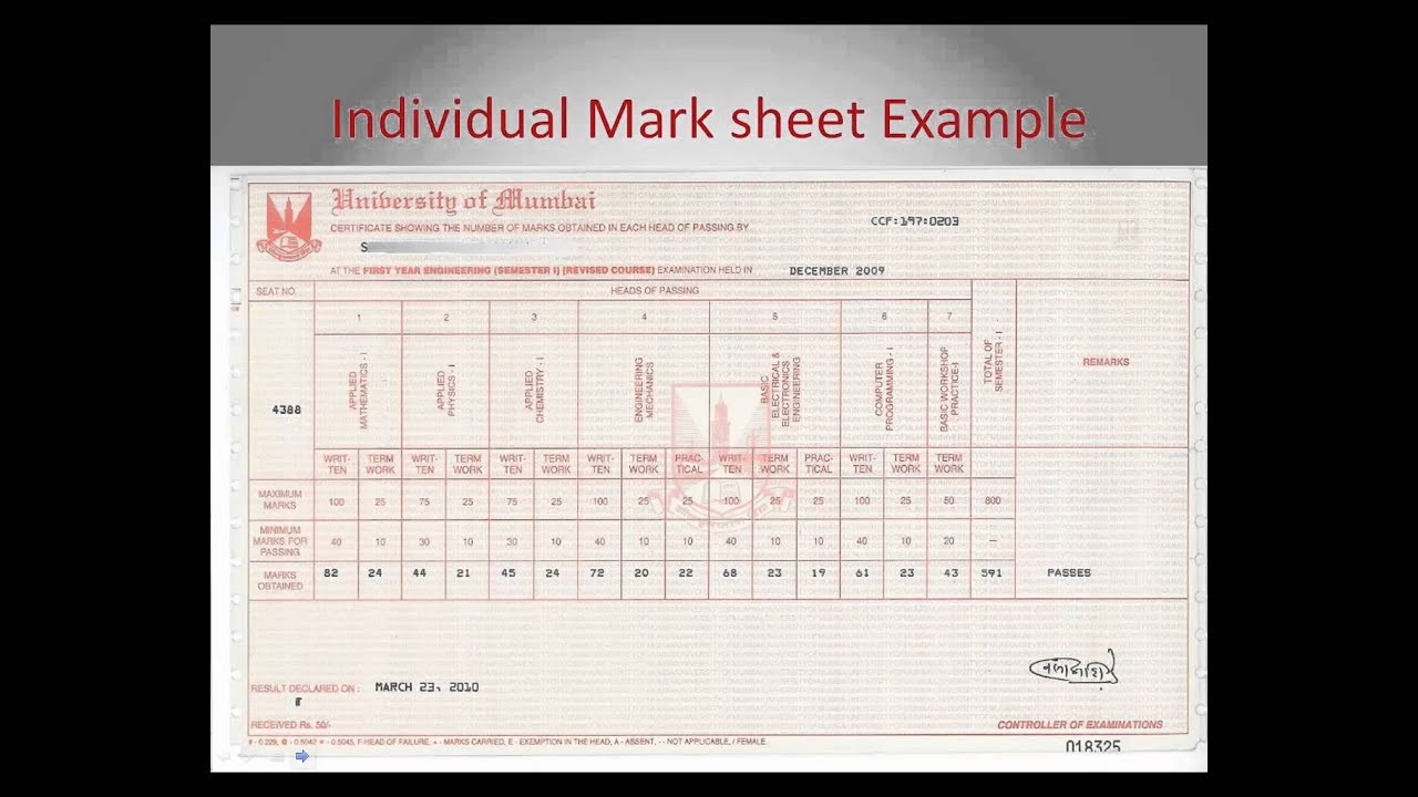 Individual Mark Sheet requirement for Indian Students - YouTube