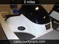 2009 Skeeter ZX190 Used Boats - Atlanta,Texas - 2013-06-25
