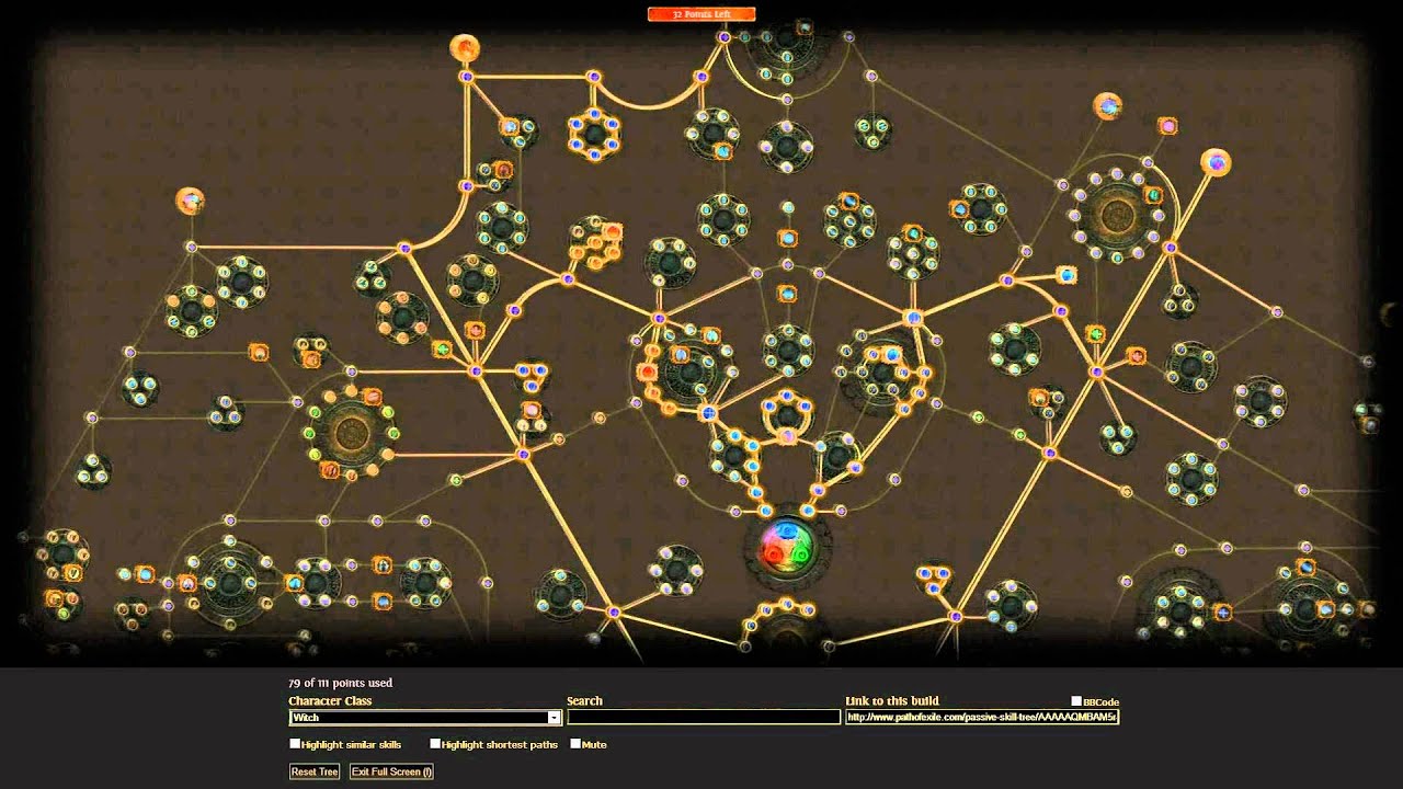 Path Of Exile Build Temnplar Vortex Path Of Exile Build Temnplar Vortex