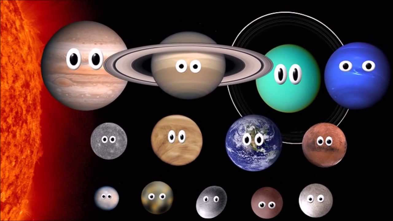 What Planet Is It? with Pluto and Dwarf Planets - The Kids' Picture