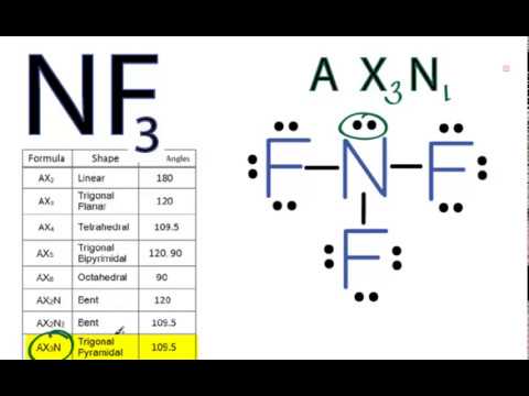 NF3 Molecular Geometry / Shape and Bond Angles - YouTube