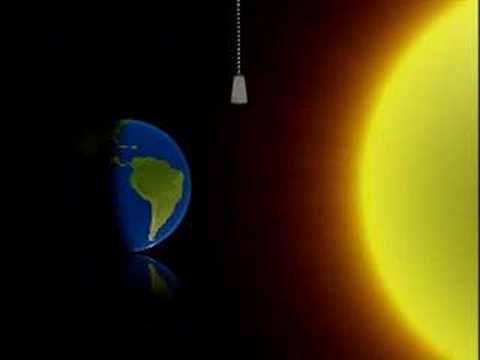 Doki Descubre porque se hace de Noche - Discovery Kids Doki Descubre porque se hace de Noche - Discovery Kids