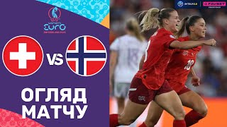 Швейцарія – Норвегія. Жіночий чемпіонат Європи 2025 / Огляд матчу