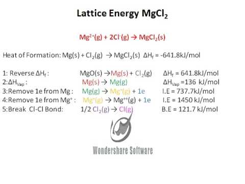 sodium bromide lattice energy equation