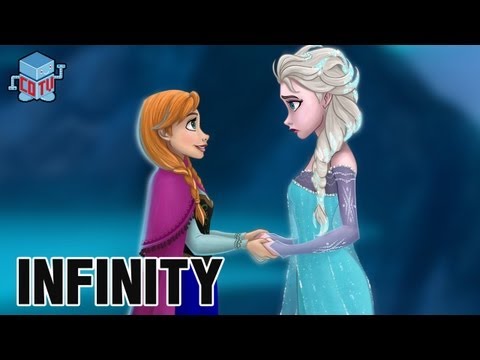 COTV - Disney Infinity PHINEAS AND FERB Figures Gameplay