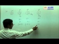 CHEMISTRY : AIEEE 2011 Solution Held on 11/05/2011