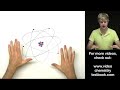 Basic Atomic Structure: A Look Inside the Atom