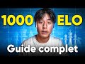 Le guide complet pour atteindre 1000 Elo aux ?checs