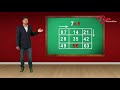 Learn Mathematics in Funny & Easy Way