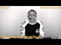 Video Horscopo Semanal TAURO  del 8 al 14 Noviembre 2015 (Semana 2015-46) (Lectura del Tarot)