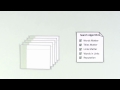 What Is Search Engine Optimization / SEO