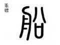 縮圖