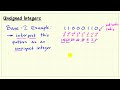 Unsigned integers